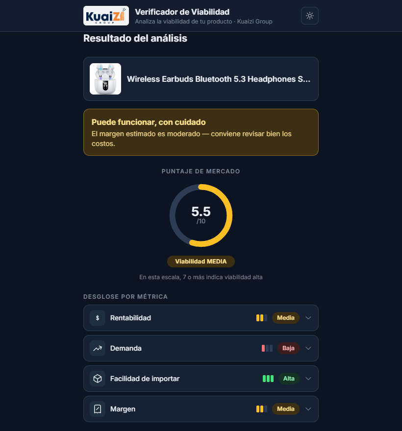 Resultado del verificador: puntaje de viabilidad y desglose por métrica
